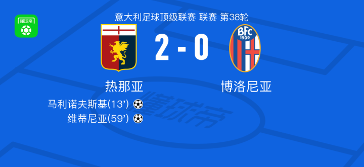 从艾维的绝 从艾维的绝