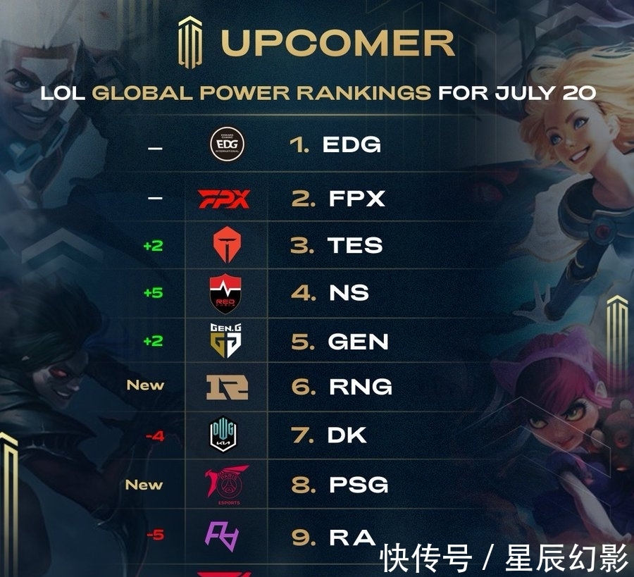 不仅是阵容 不仅是阵容