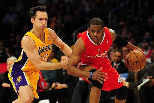 成长型球员 成长型球员