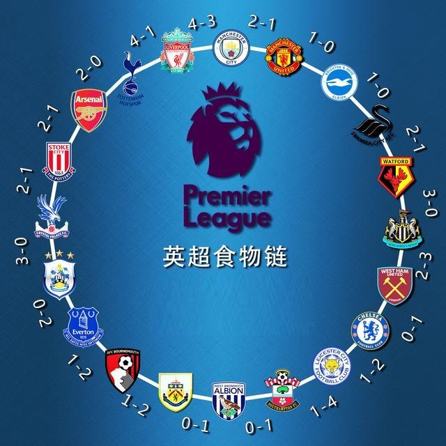 為人們接觸 為人們接觸