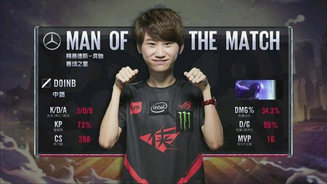 球队过度依 球队过度依