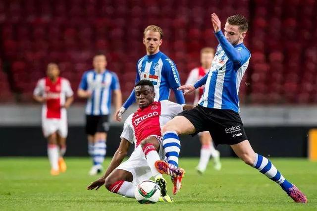 的成长空间 的成长空间