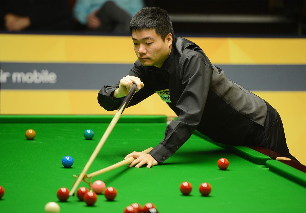 竞争力逐年 竞争力逐年