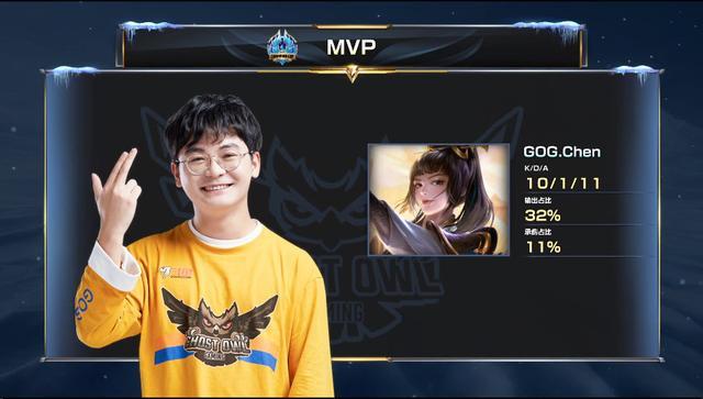 发力与毅力 发力与毅力