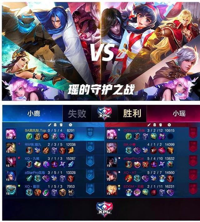 的底层逻辑 的底层逻辑